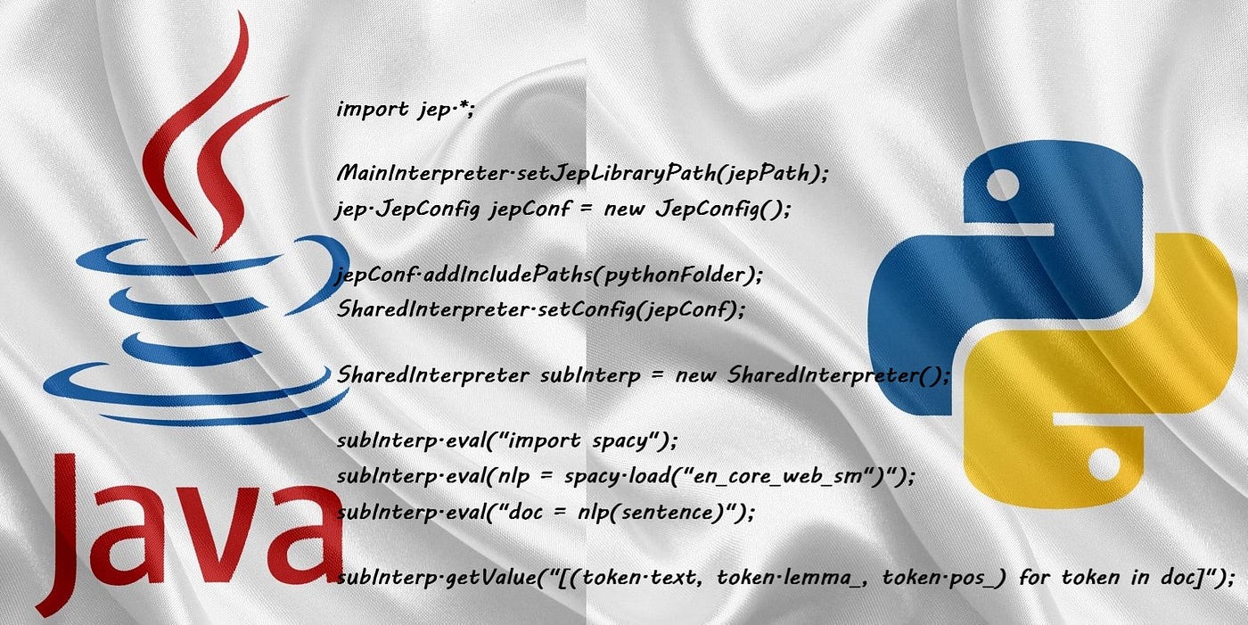How To Execute Python Modules From Java By Galina Blokh Geek Culture Jul 22 Medium How To Execute Python Modules From Java By Galina Blokh Geek Culture Jul 22 Medium