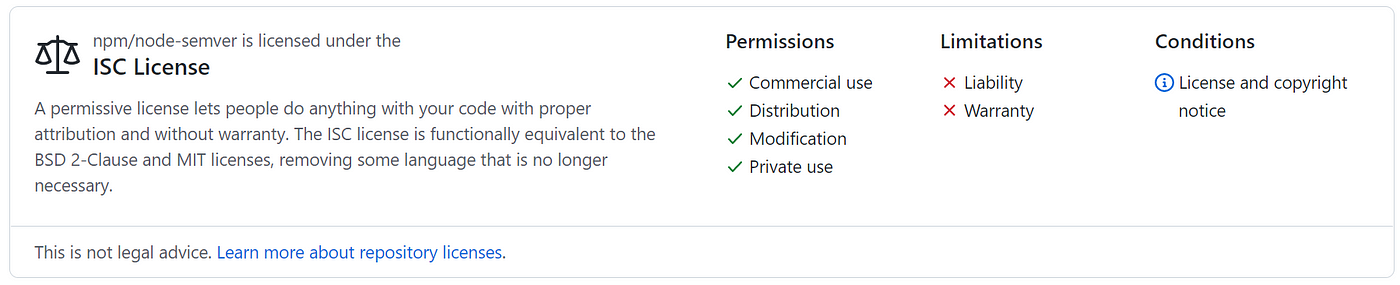 How to add license to github repository. Смотреть фото How to add license to github repository. Смотреть картинку How to add license to github repository. Картинка про How to add license to github repository. Фото How to add license to github repository
