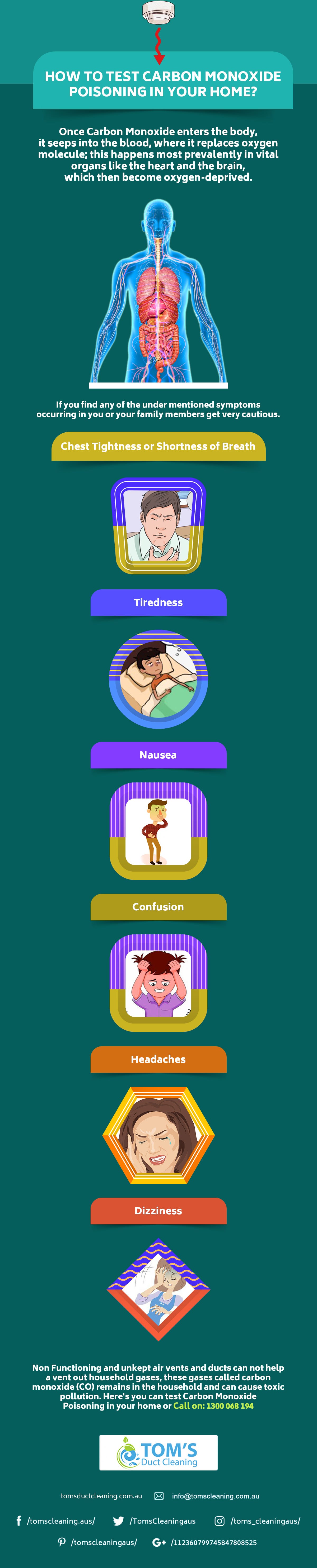 How To Test Carbon Monoxide Poisoning In Your Home by Toms Duct