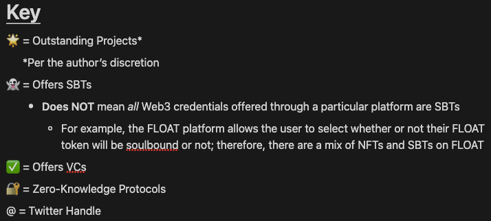 The key for the emoji symbols in the curated lists below.