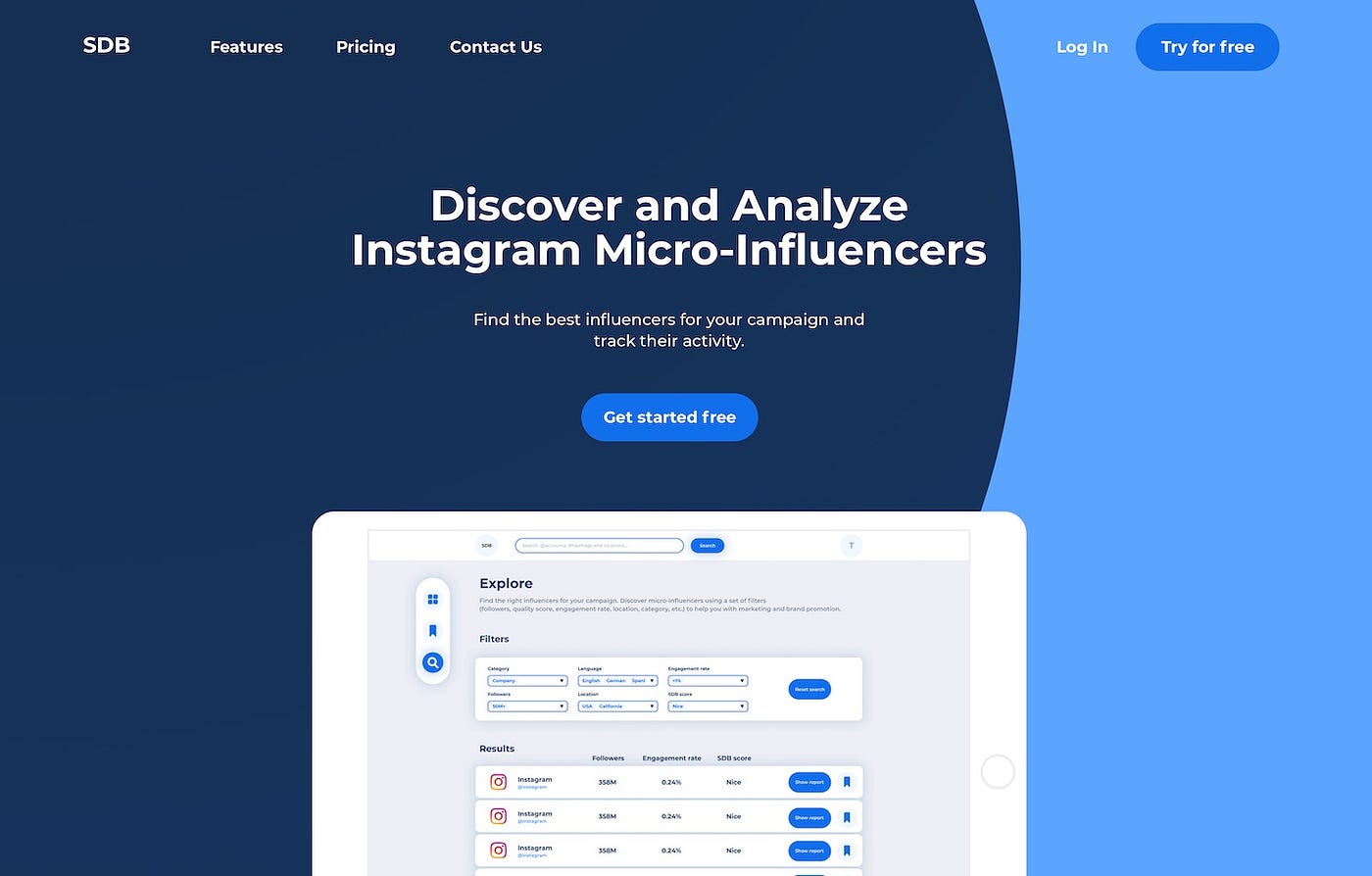 Influencer Marketing Tips How to analyze Instagram MicroInfluencers