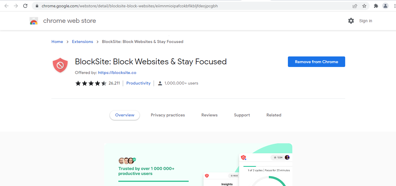5 chrome extensions that could improve productivity by 350 by