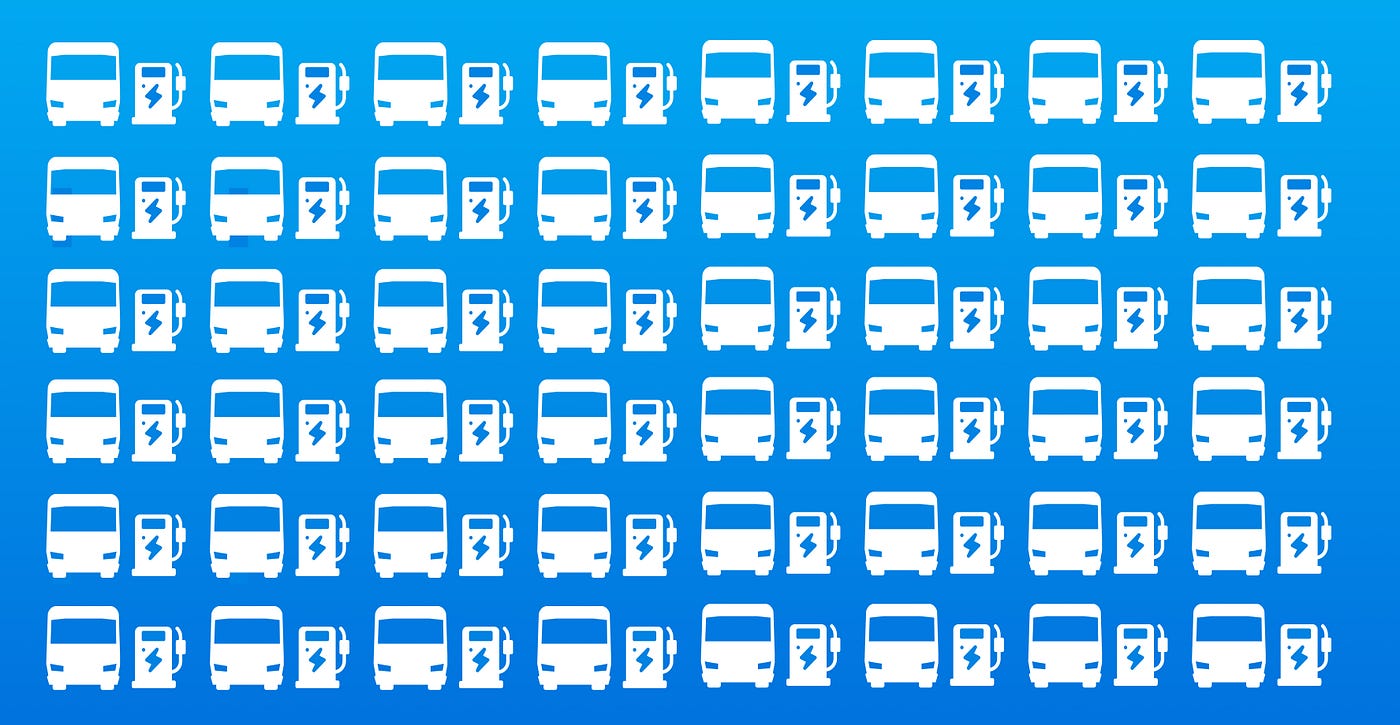 Electric Fleet Depot Charging for Busses by using smart charging like ampcontrol