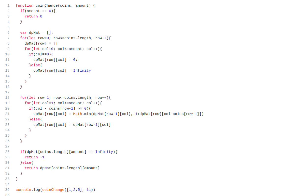 Coin Change Dynamic programming in JavaScript by Ranjitha Raja Medium