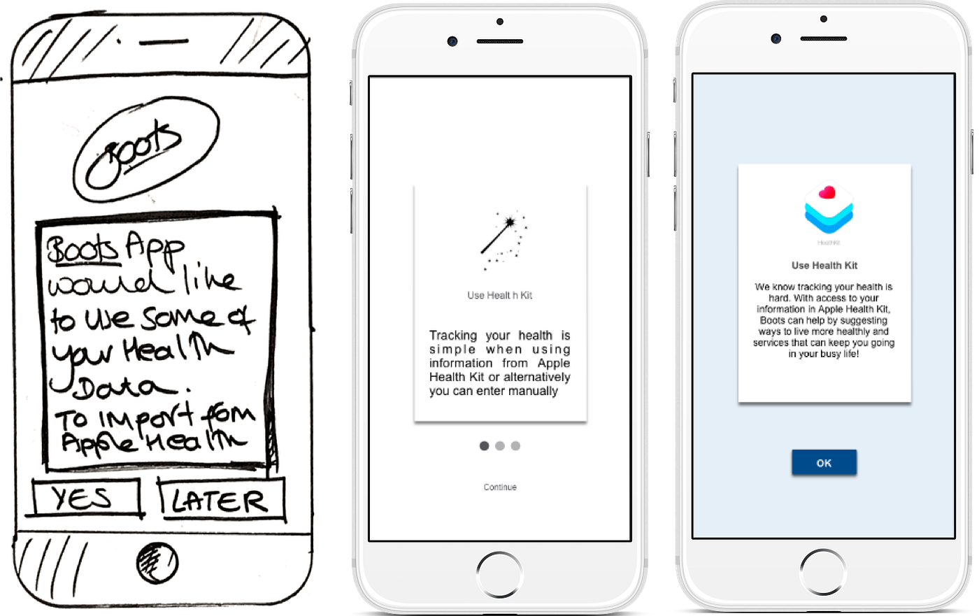 Boots Health Tracking App.. The Brief by Loredana Burt Medium