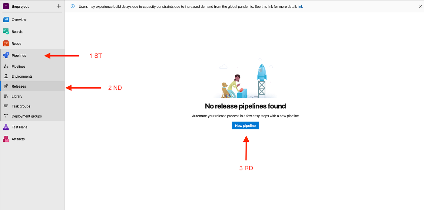 Azure DevOps Deploy resources using ARM templates by Je Le Medium