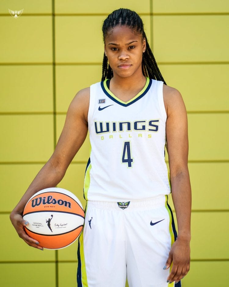 WNBA 2021: Los uniformes | Medium