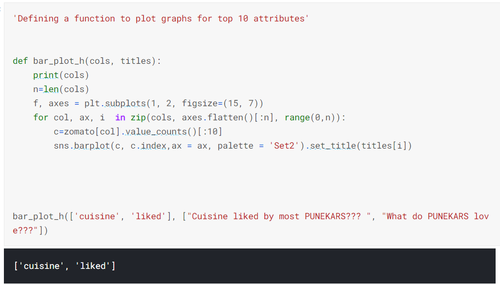Heyy Zomato, where do Punekars eat?? | by Akanksha Nagar | Analytics ...