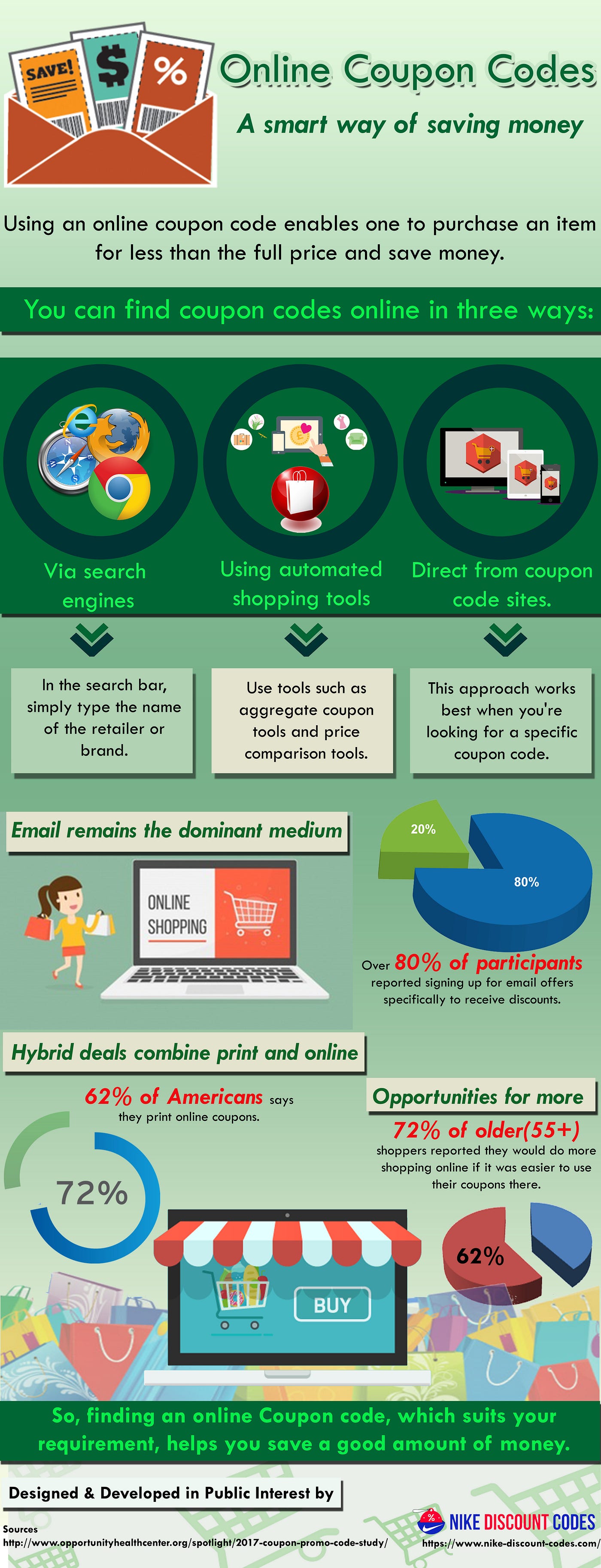 Earn cash selling Nike products by using Nike Promo Codes by Nike