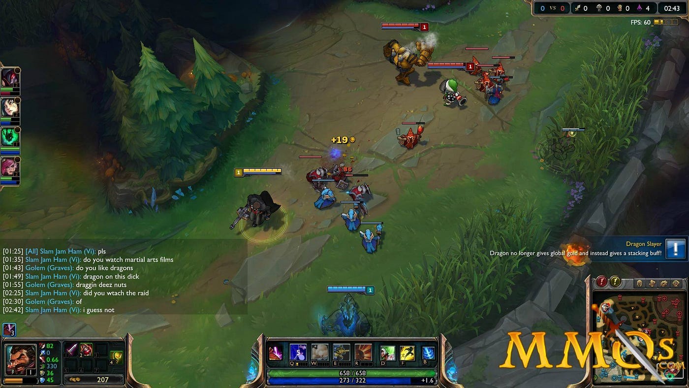 5 Life Lessons I Learned From Playing League of Legends | by Samara Syn |  Nov, 2022 | Medium