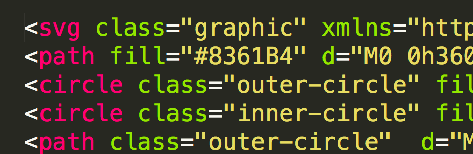 Download How To Create An Svg Animation Sequence In Css By Erik Young Medium