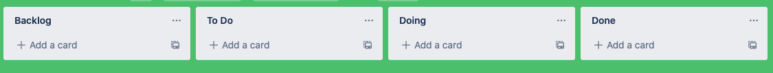 Trello board split into 4 columns (backlog, to do , doing and done)