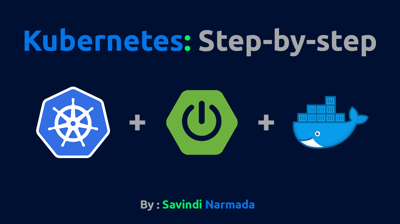 KUBERNETES: Step-by-Step Guide with Spring Boot, Docker & GKE | by Savindi  Wijenayaka | Javarevisited | Medium