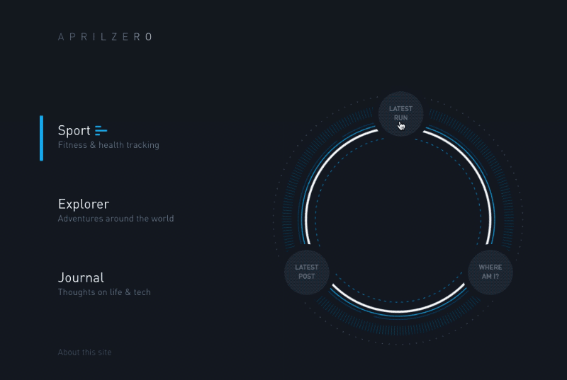 Getting Started With Web Animation By Moe Amaya Medium