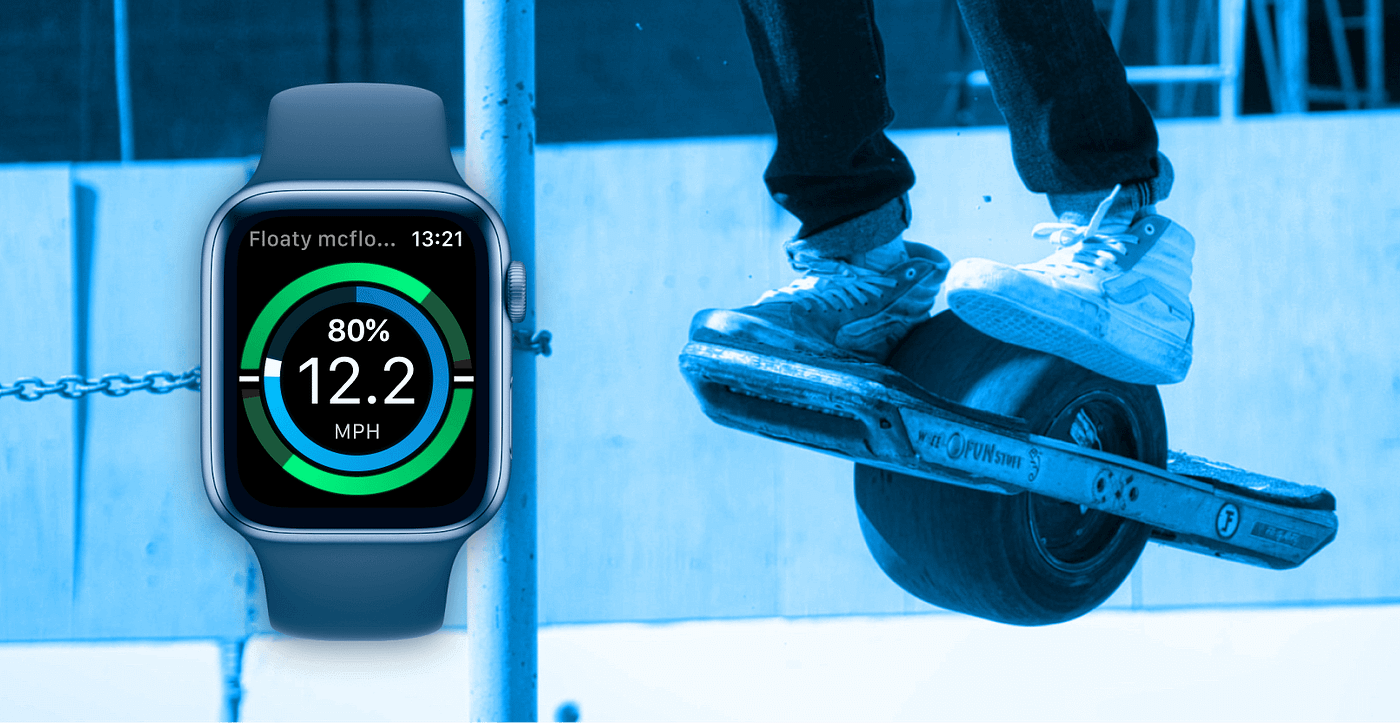 apple watch inspiration