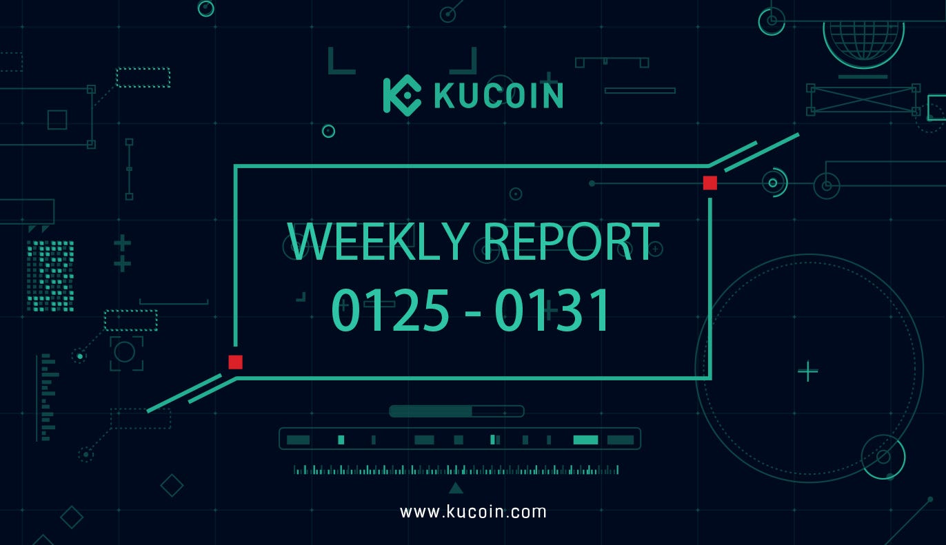 KuCoin Weekly Report-Week #178. January 25, 2021 to ...
