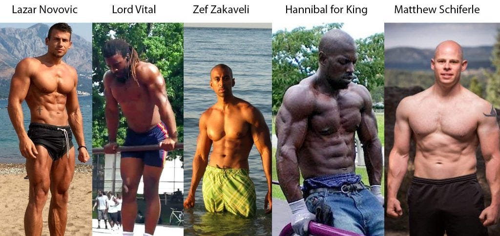 Benefits Of Training With Calisthenics Over Other Methods By Adorian Moldovan Medium Benefits Of Training With Calisthenics Over Other Methods By Adorian Moldovan Medium