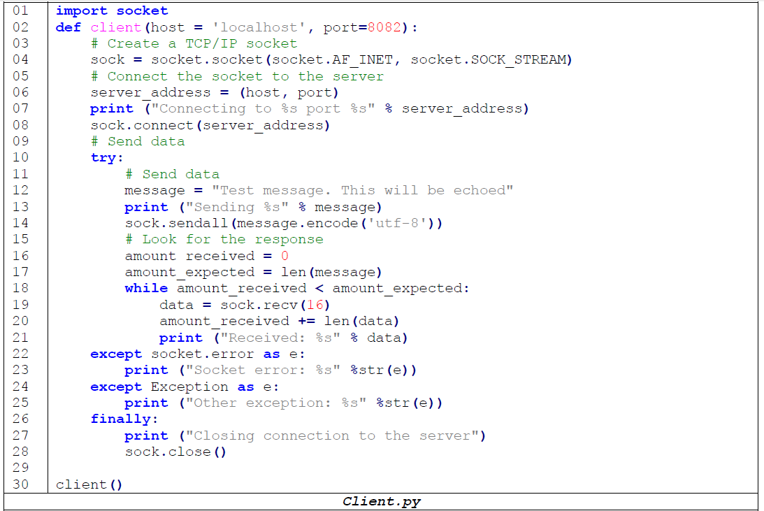 Introdução a Sockets em Python. 1. Introdução a Sockets | by UraPython ...