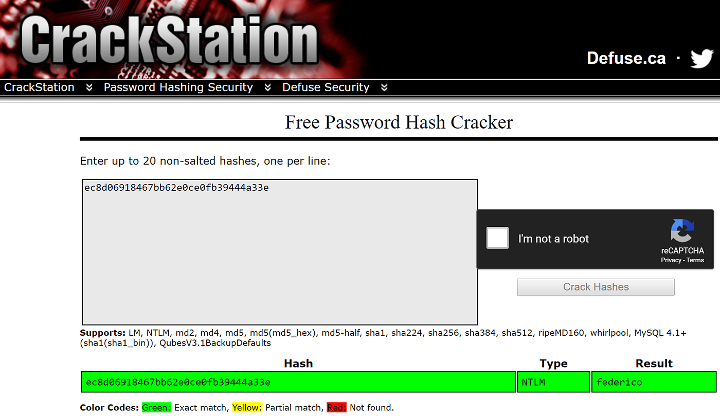 “Hacking with Metasploit” Tutorial by Federico Lombardi Cyber