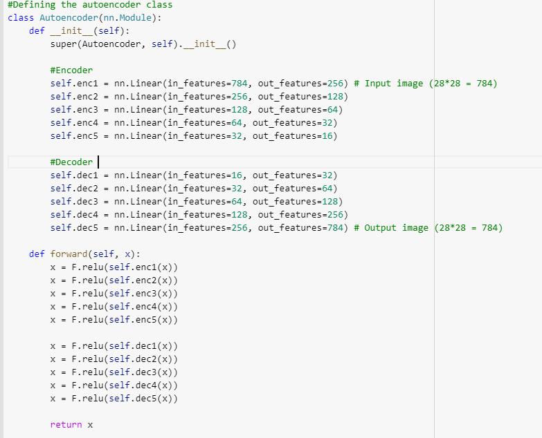 Explaining Autoencoders. Introduction | by Nibedita Das | Medium