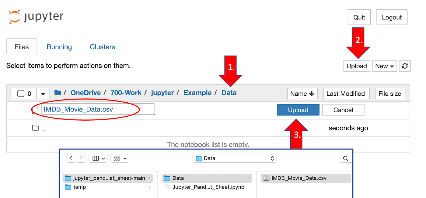 A Data Engineer’s Cheat Sheet on Pandas and Jupyter-Notebooks | by ...