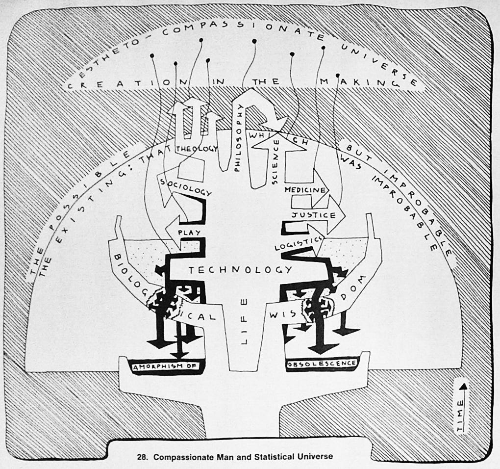 Paolo Solari — Drawing for Arcosanti