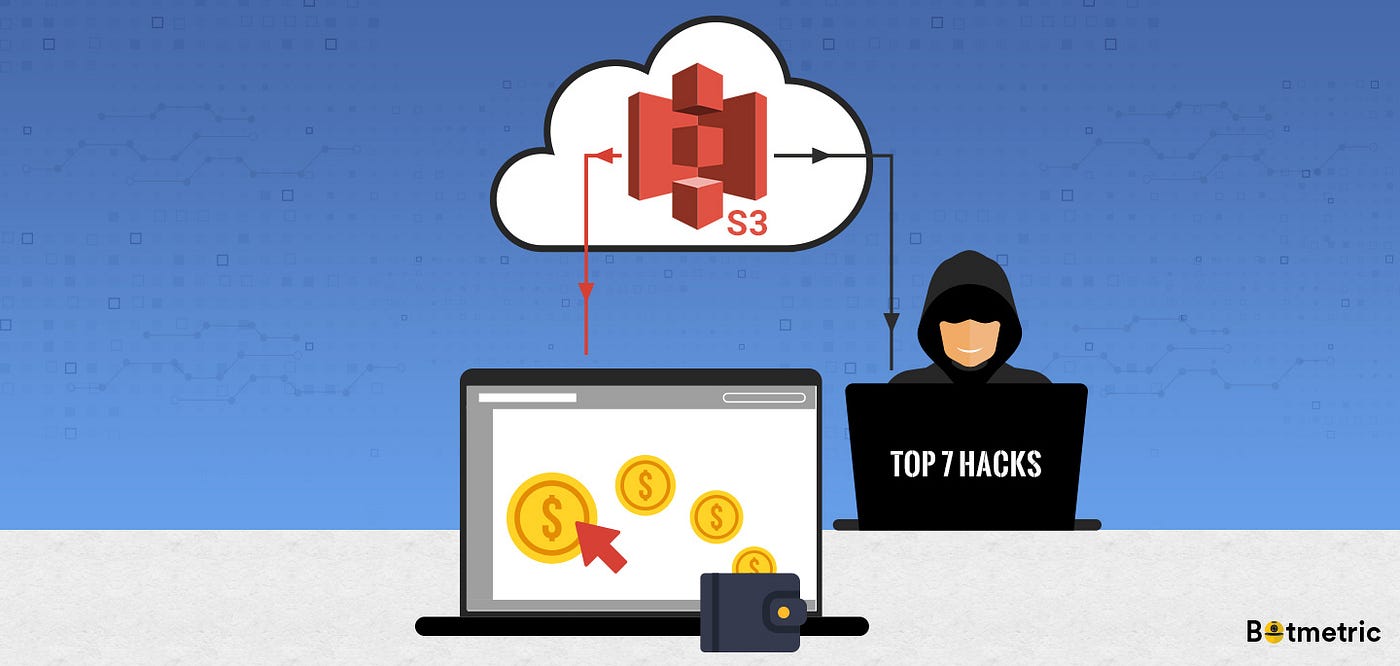 Top 7 Hacks on How to Get a Handle on AWS S3 Cost | by Nutanix | Medium
