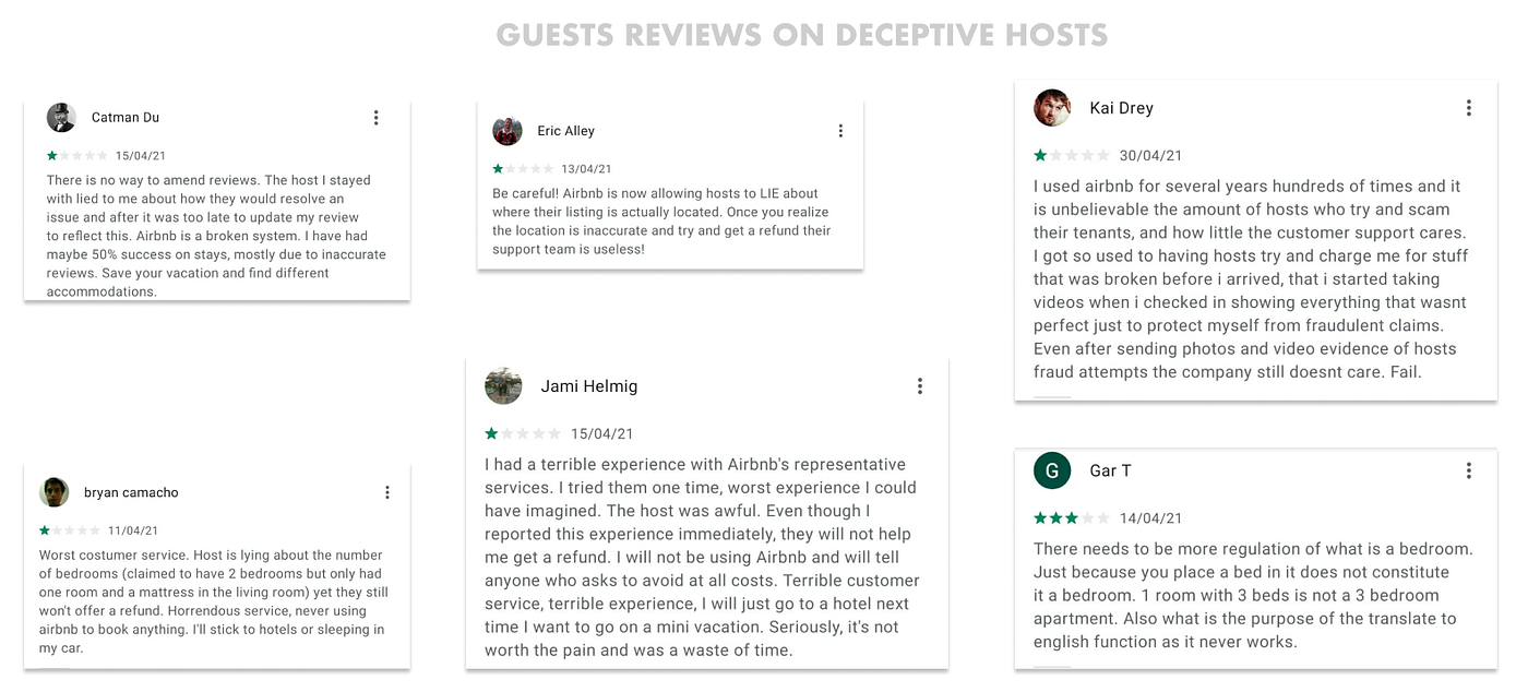 UX research and redesign of Airbnb hosting experience | Bootcamp