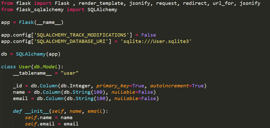 Heroku: Deploy your Flask App with a Database Online | by Rohan Goel ...