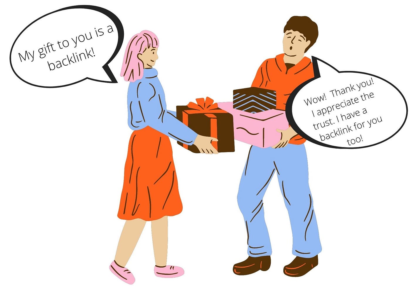 community, support art, artists, gallery, give backlink
