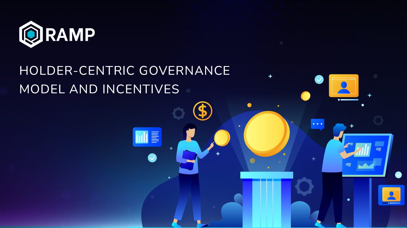 Holder-Centric Governance Model and Incentives