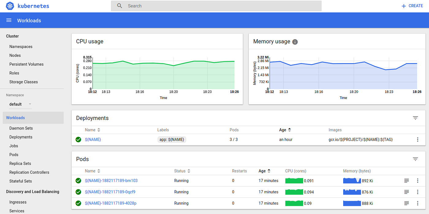 loadtesting Cloud Functions by Daz Wilkin Google Cloud