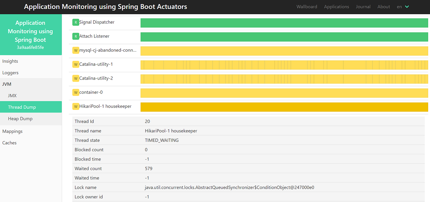 Application Monitoring Using Spring Boot Admin (Part 2) | by Patel Romil |  Level Up Coding