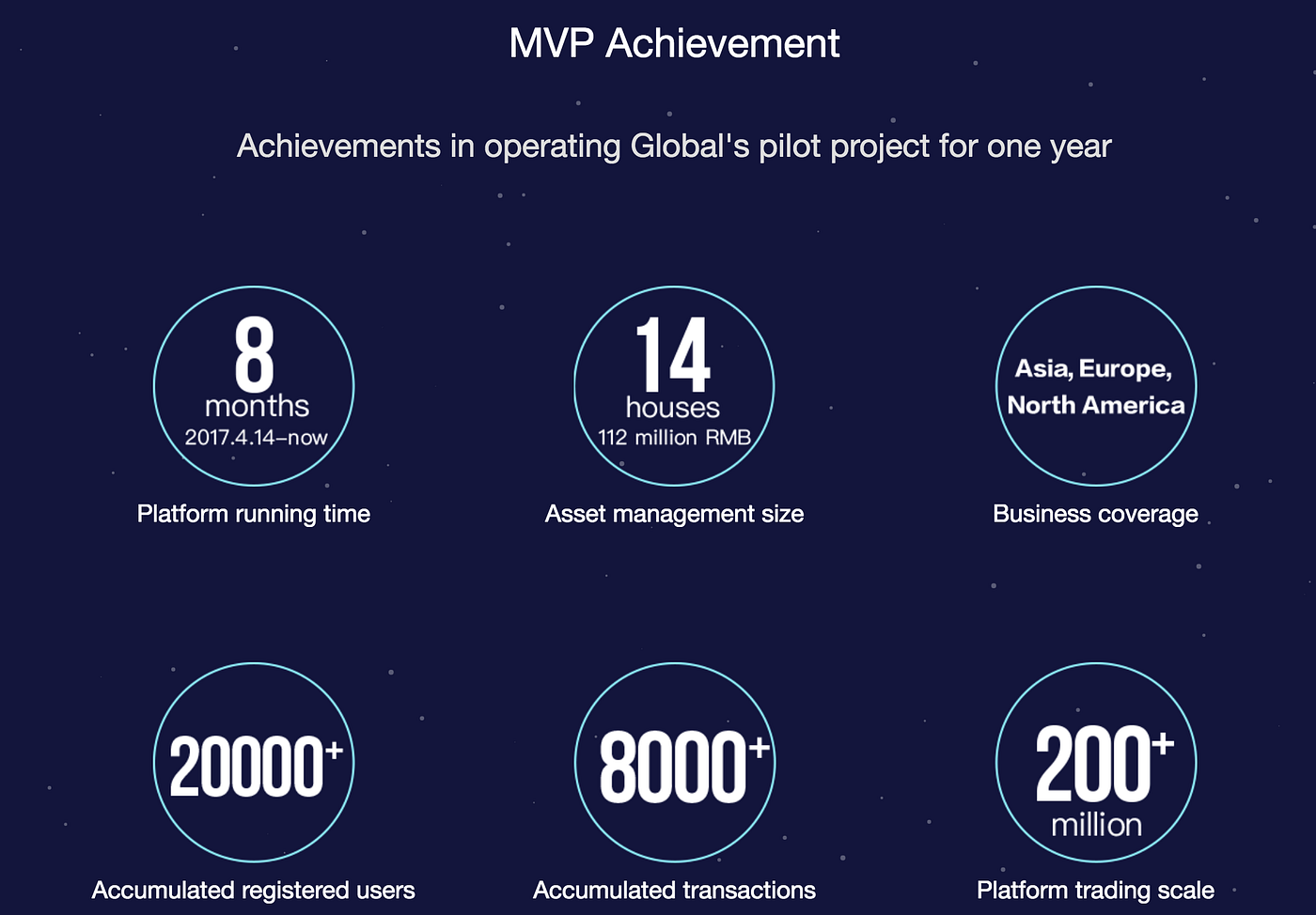 I Bought a House in Beijing with just 3,000RMB Monthly Salary by