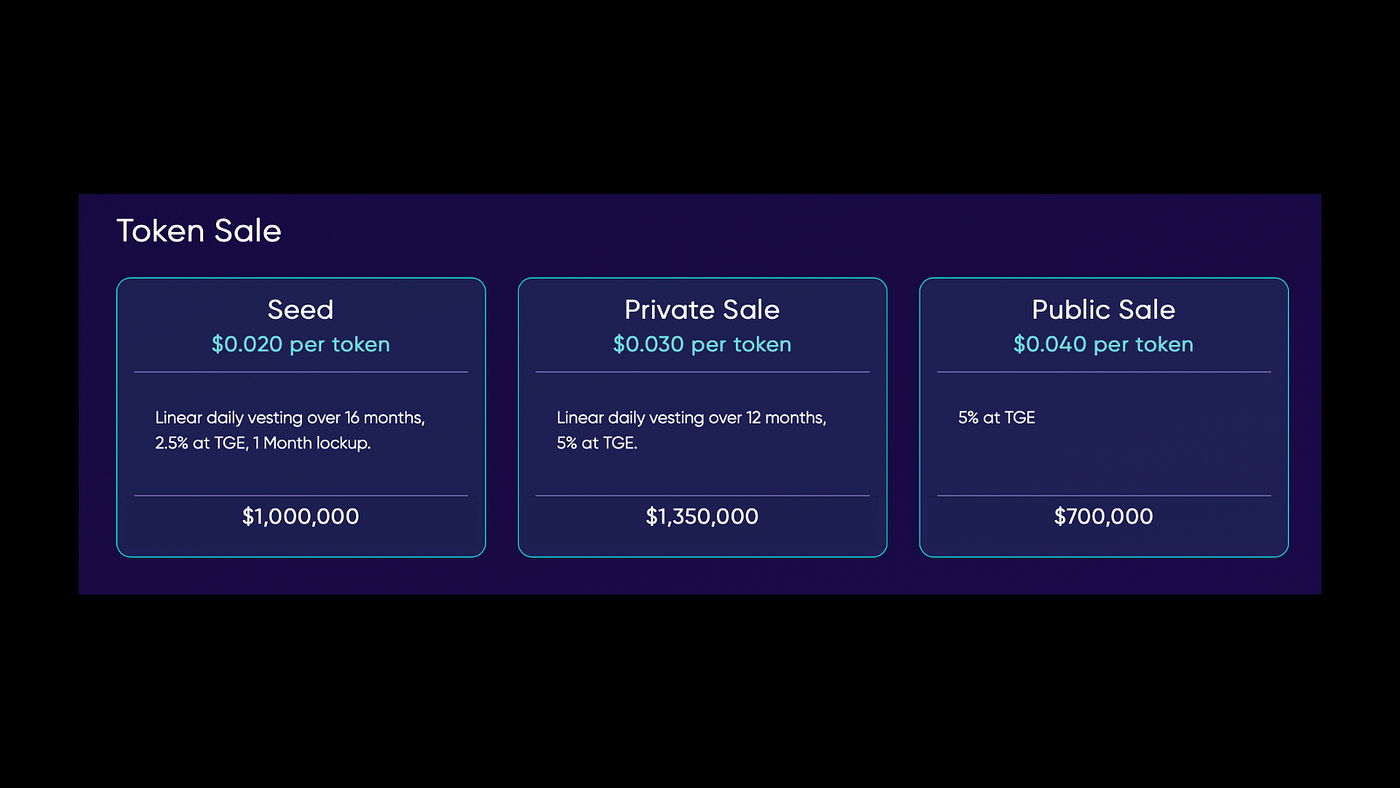 Ritestream A Launchpad for Film and TV by FireStarter.fi