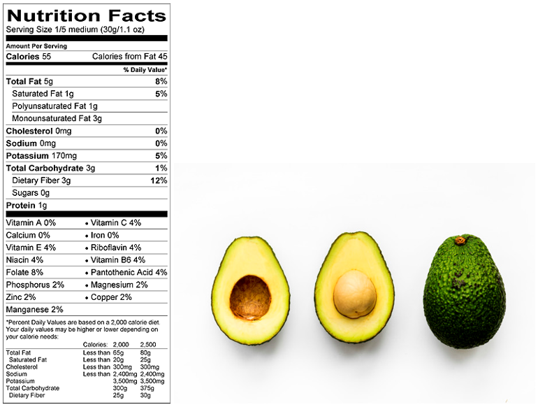 Lost 23 lbs Eating These Weight Loss Foods by Body Quintessence Medium