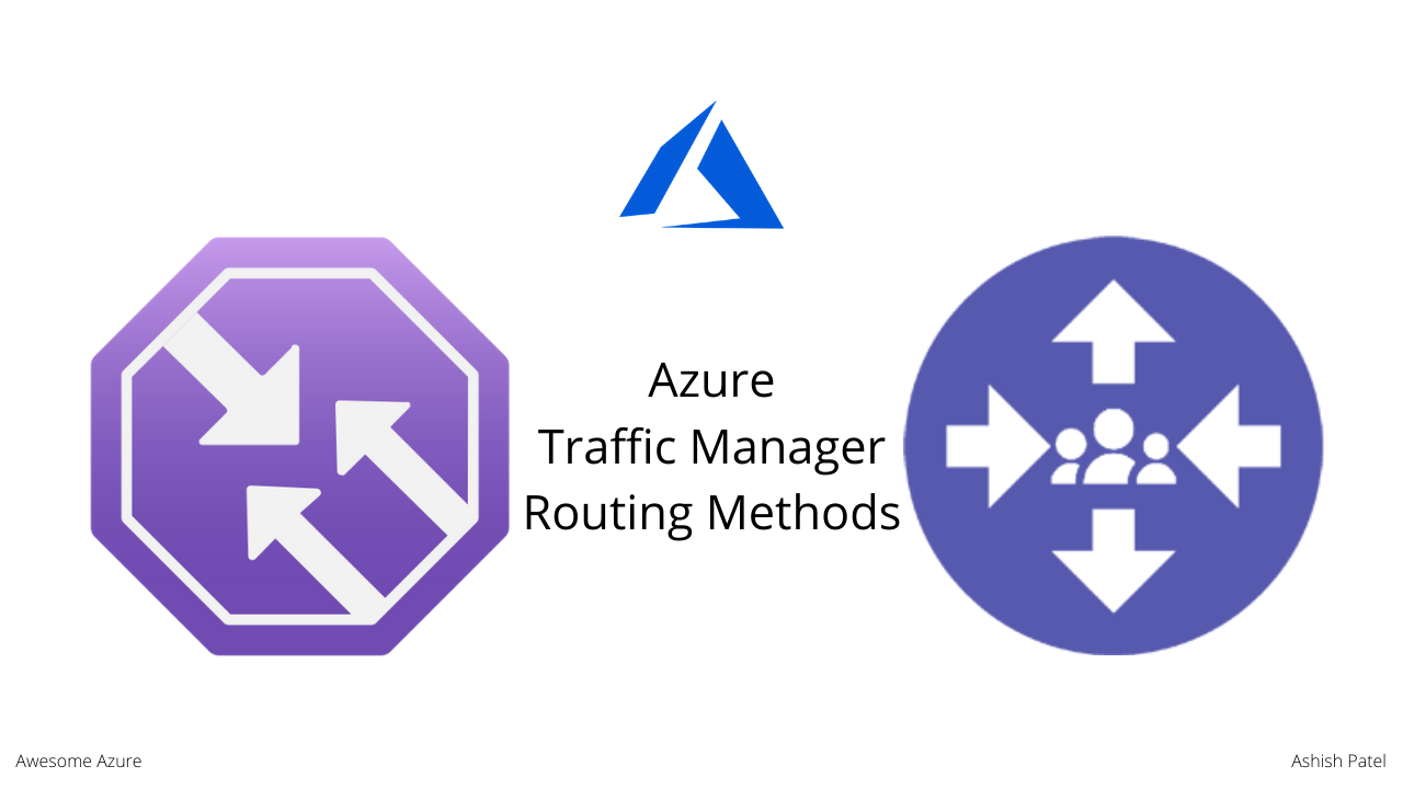 Azure — Traffic Manager — Routing Methods Overview | by Ashish Patel |  Awesome Azure | Medium