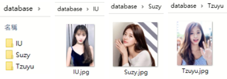 Face Recognition 人臉辨識python 教學 人臉辨識在computer Vision By 李謦伊 謦伊的閱讀筆記 Medium