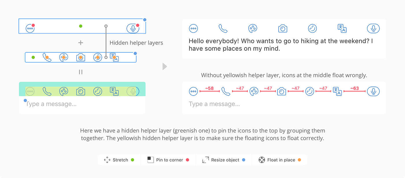Mastering Group Resizing Feature In Sketch By Emin Inanc Unlu