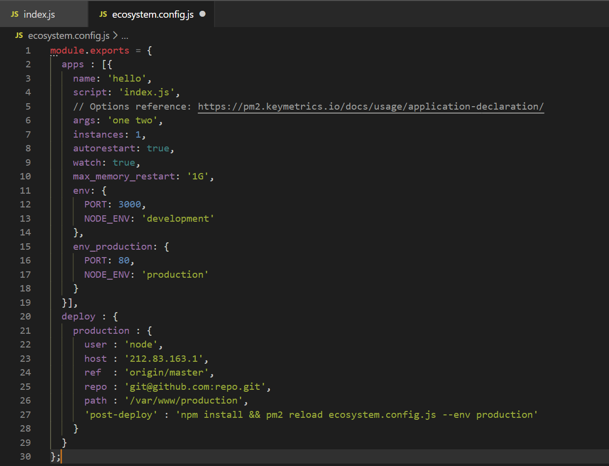 Lab 9 —  deployment. Topic pm2 andnginx by Teerayut Saetee Medium