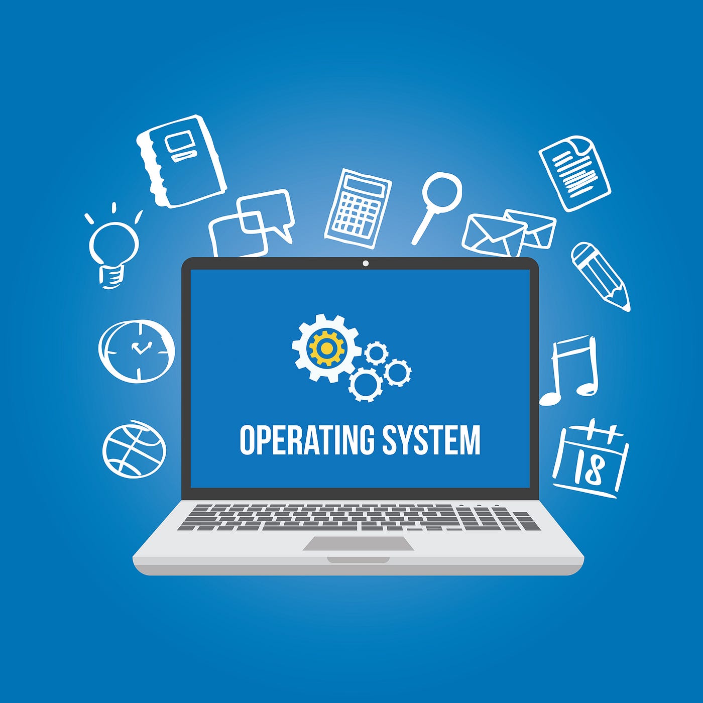 Operating Systems Topics Asked About In Technical Interviews By