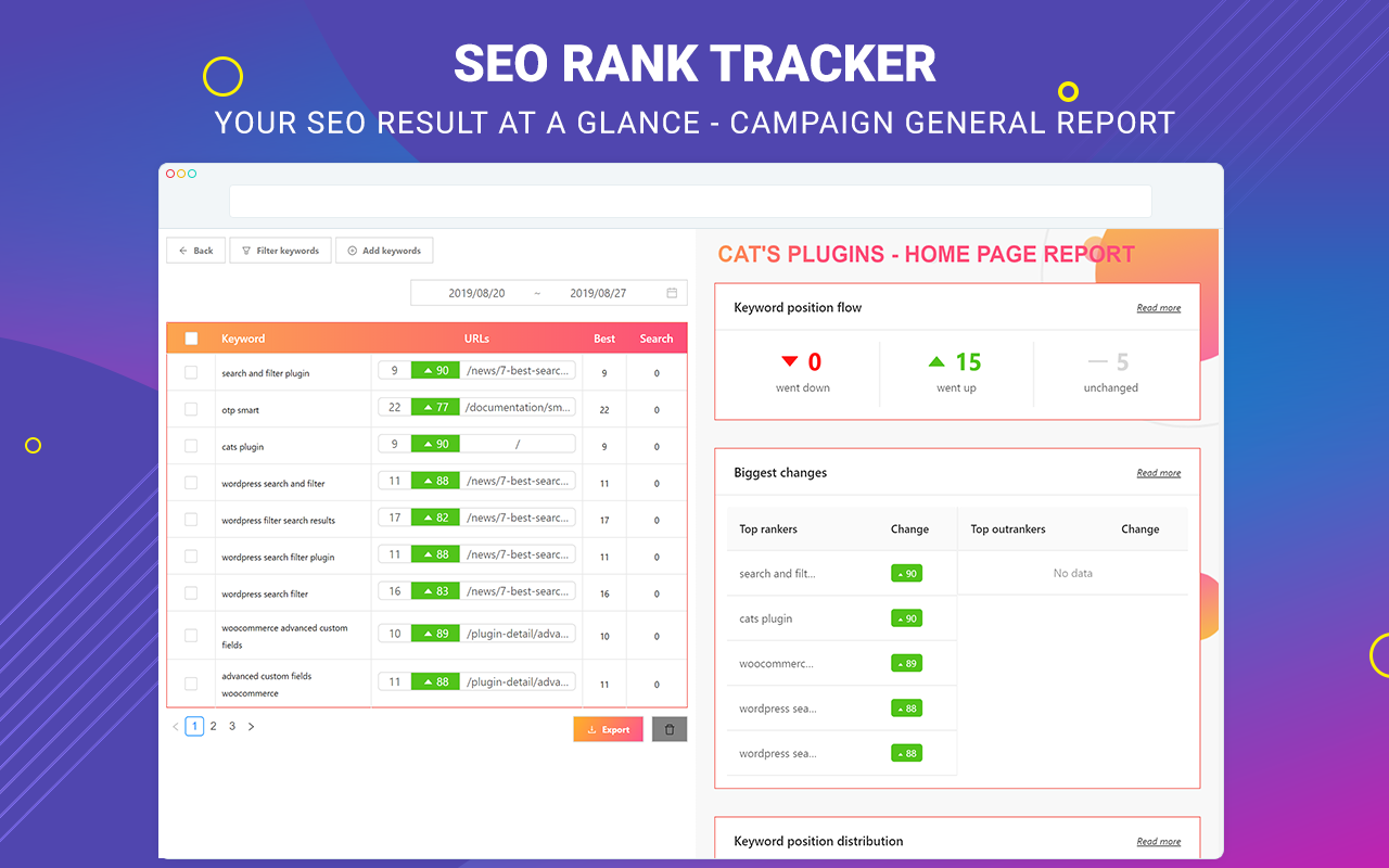 rank tracker plugin