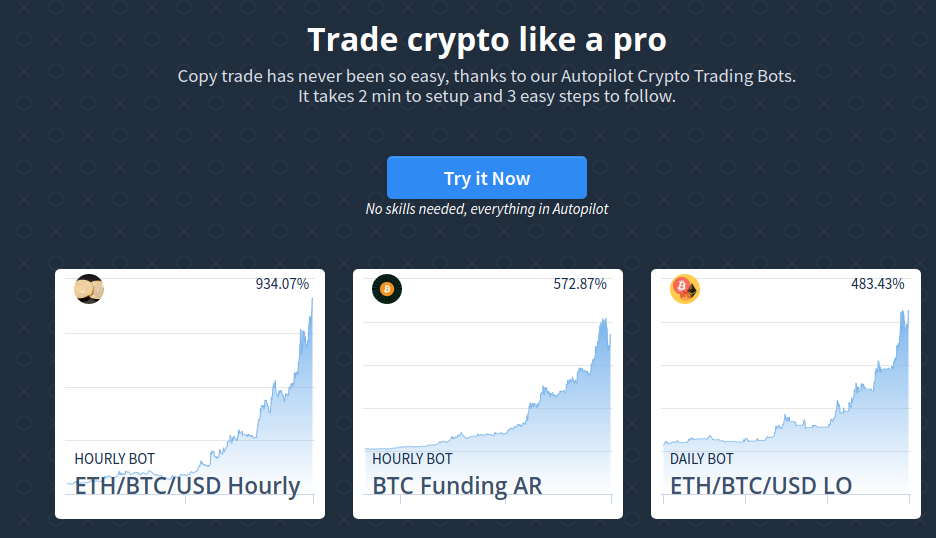 bitcoin day trading bot kryptowährung für den energiehandel