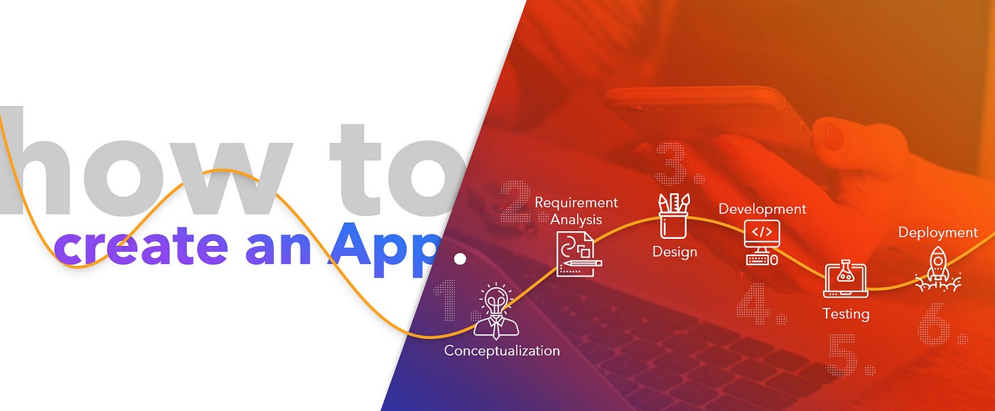 Create an App Using These 11 Steps | by Anna Ross | Medium
