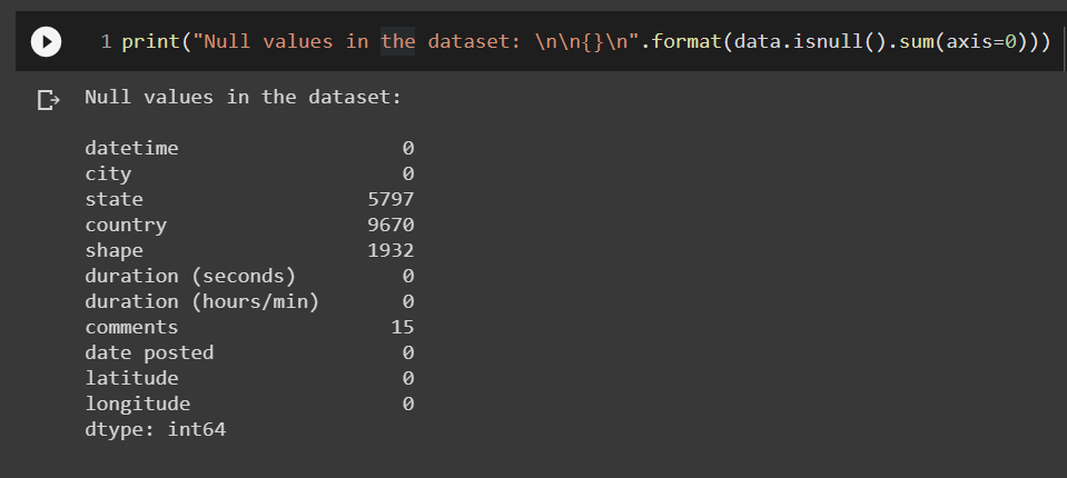 How to plot interactive points in a map using Python’s Plotly | by ...
