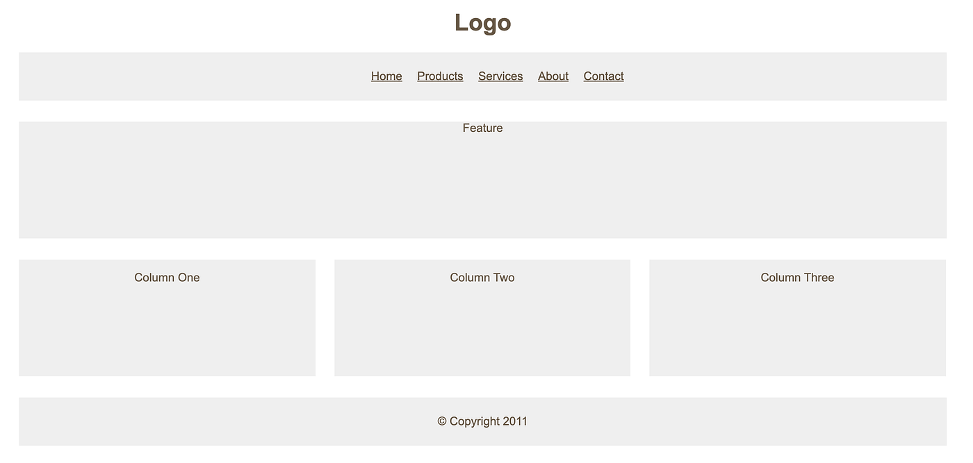 CSS: Layouts. Here’s a quick guide to 2 different… | by Elizabeth Kim ...