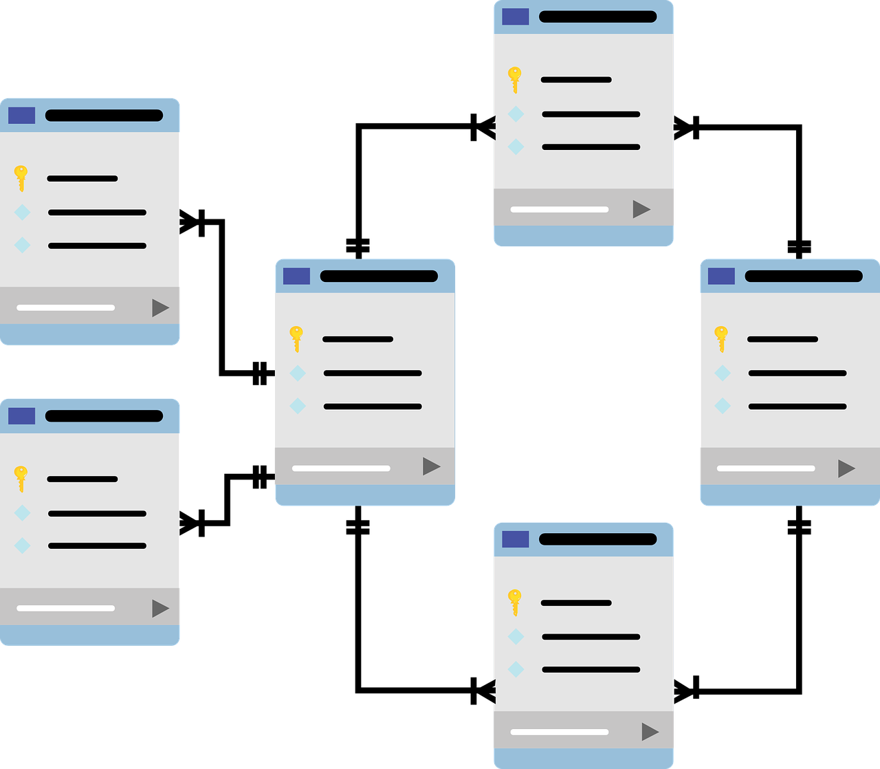 An Image showing a relational database model schema diagram.