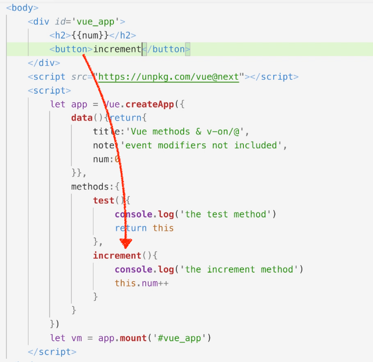 Complete Vue.js 3 Guide [4/10]. In this lesson, we will learn how to… | by  OnlyKiosk Dev Tech | Medium