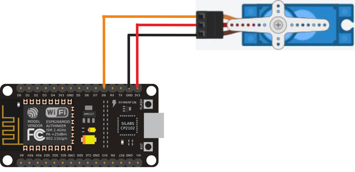 Kontrol Servo Menggunakan NodeMCU by Fitra Elbi Amrullah Medium