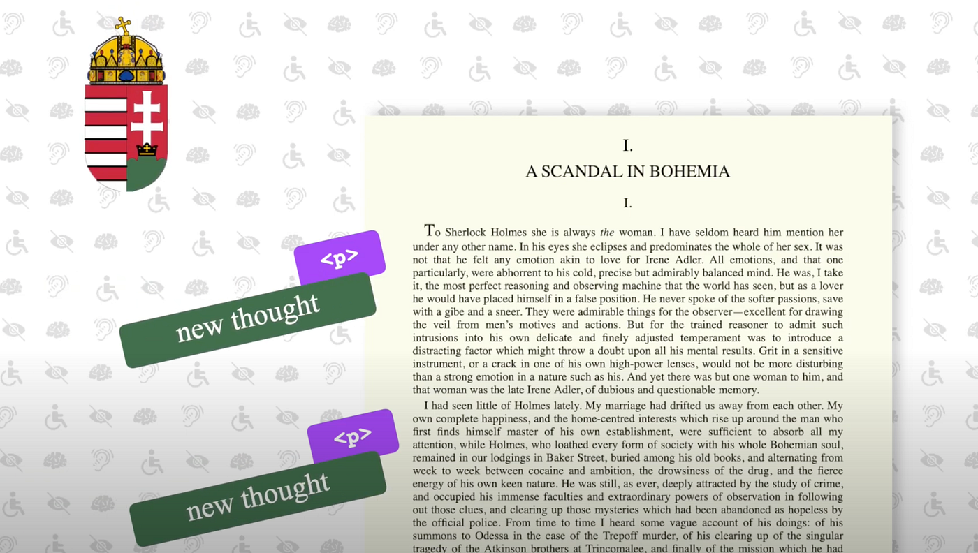 Text Matters, like… a lot! Accessible text on the web | by Attila Vágó |  Bootcamp